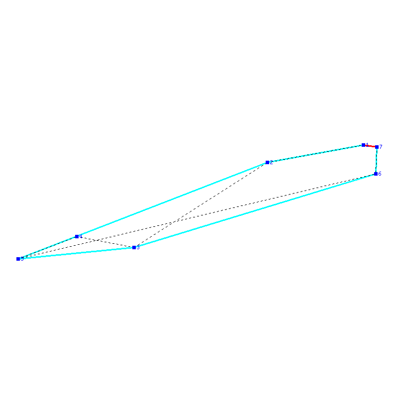 Flugauswertung